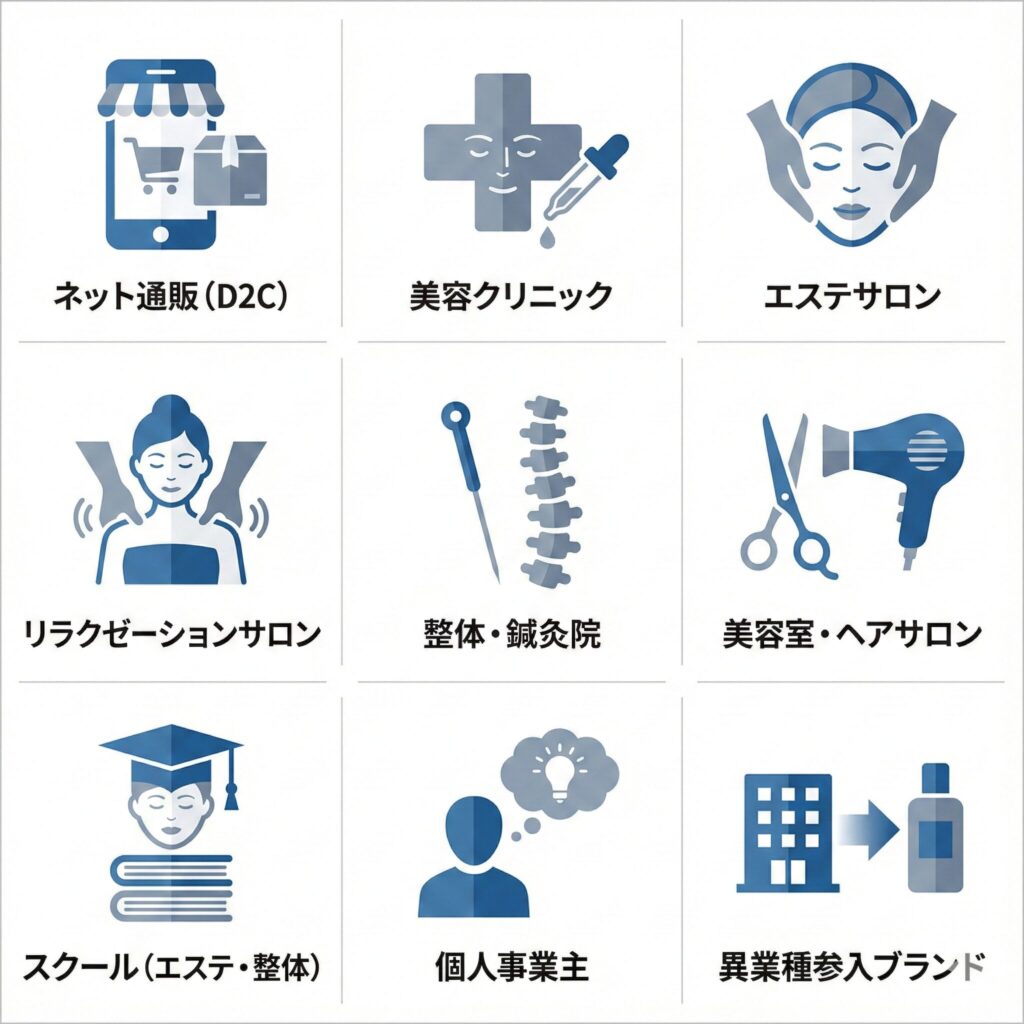 化粧品OEMに対応している業種一覧を示す図解。通販D2C、セレクトショップPB、クリニック、異業種参入ブランド、個人セラピスト、エステサロン、リラクゼーション、整体、ヘアサロン、ホテルスパ、スクールなど幅広く対応していることを表現したグリッドレイアウト。