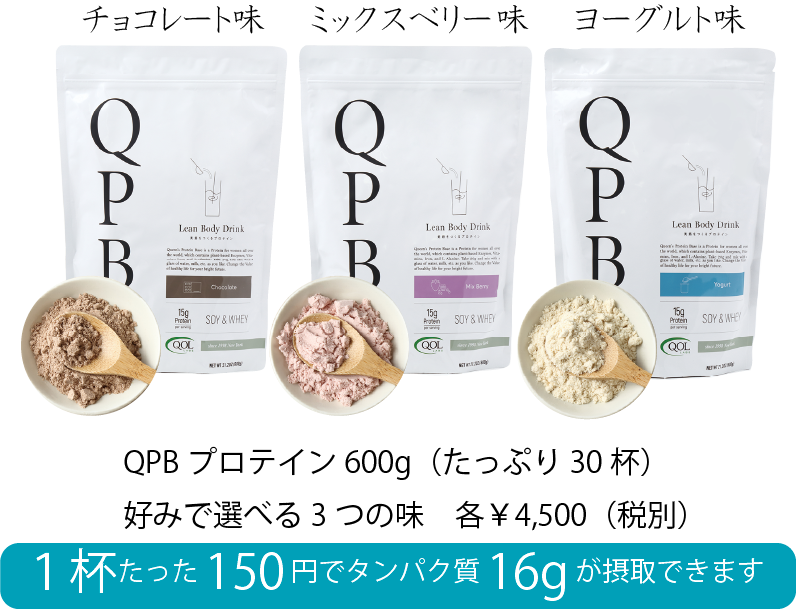 育筋メソッド プロテイン