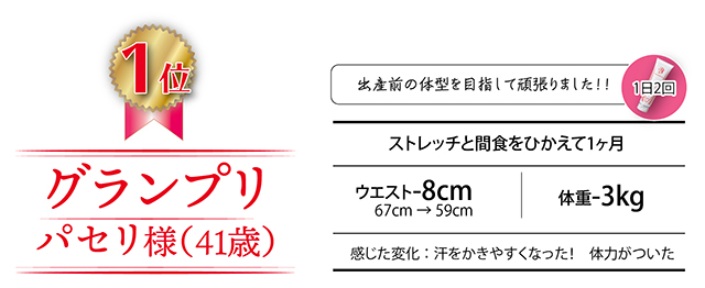 スリミングクリーム使用前後の比較