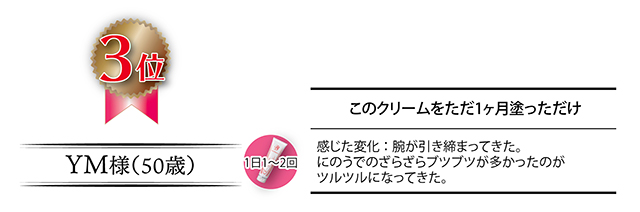 準グランプリビフォーアフター