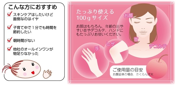 オールインワンジェルの使い方