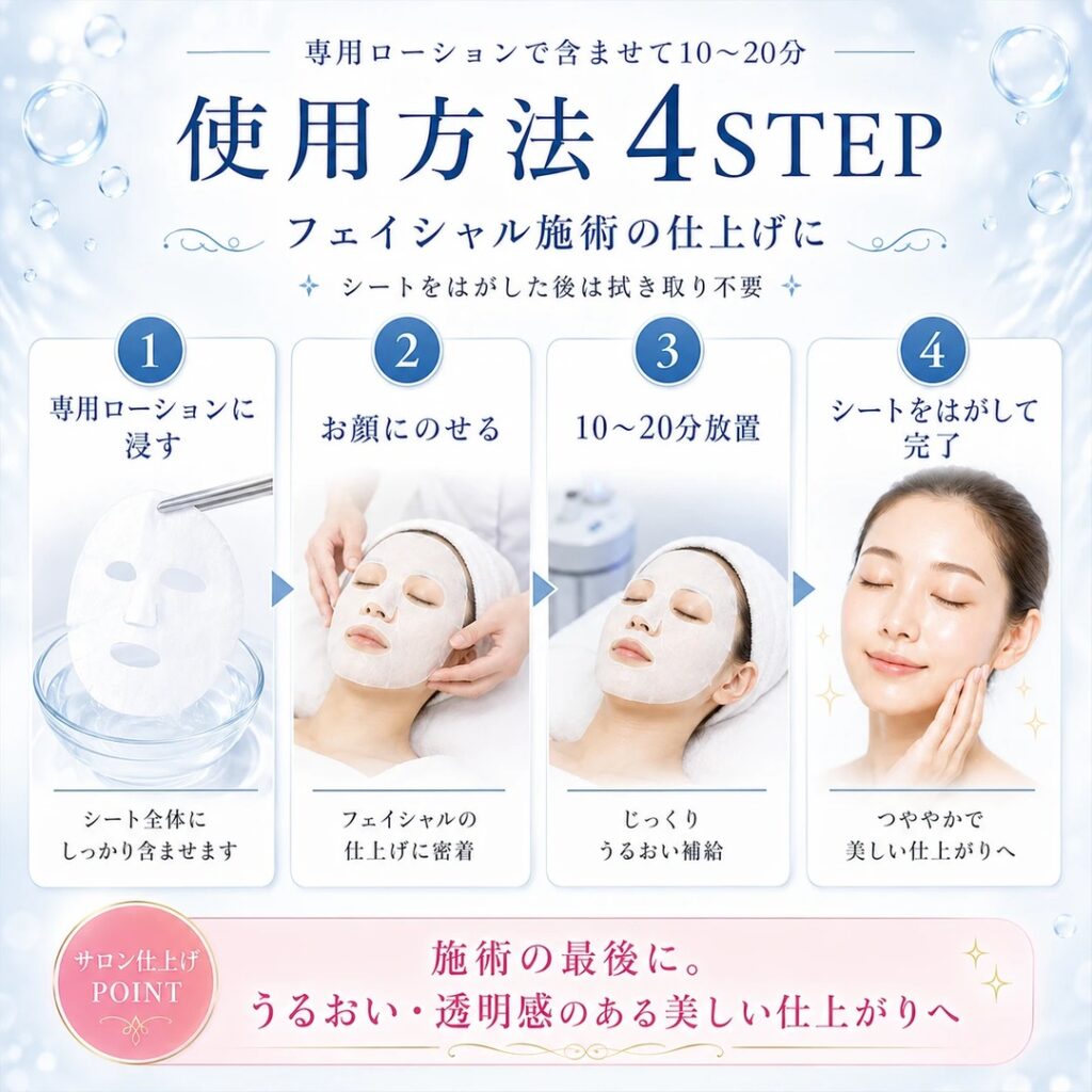 コラーゲンシートの使用方法4ステップの図解